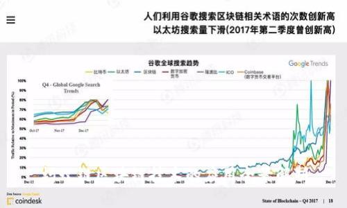 蚂蚁链区块链技术的应用全景解析