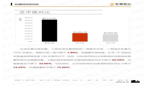 tpWallet支持直接转账：安全便捷的数字资产管理新选择