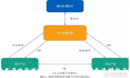 区块链技术在电子发票中的应用：推动财务透明化与效率提升