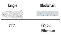 如何轻松注册比特币数字