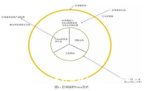 区块链的信息共享特性及其应用解读