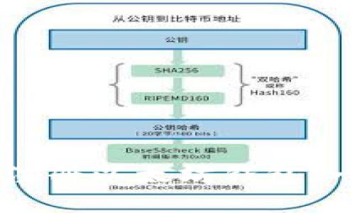 电脑上如何注册以太坊钱包：一步一步指南