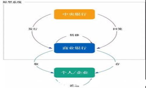 
区块链在法院中的应用：重塑司法透明度与效率的未来