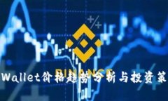 tpWallet价格趋势分析与投资策略