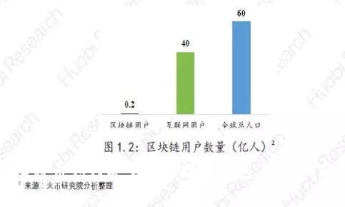 比特币如何安全存入数字钱包：完整指南