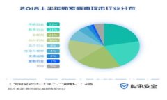 区块链的唯一意义：解锁