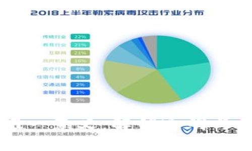 区块链的唯一意义：解锁透明与信任的未来