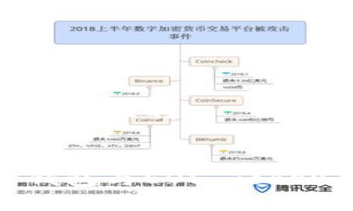 思考一个易于大众且的


全面了解柚子钱包与EOS Token的使用与优势