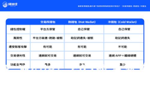 如何通过TP Wallet EOS购买新币：全面指南