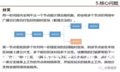 挖矿数字钱包推荐：全面