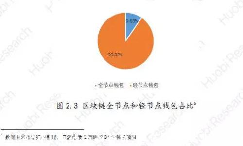 
tpWallet中U币的全面解析：如何使用及其潜在价值