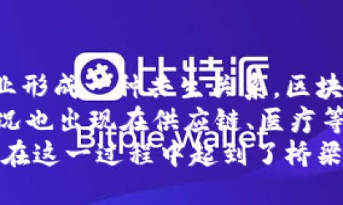 baioti探索区块链的应用技术就业方向：未来职业的选择与发展/baioti
区块链, 就业方向, 应用技术, 职业发展/guanjianci

## 内容主体大纲

### 引言
- 区块链技术的崛起
- 就业市场中的区块链需求增长

### 什么是区块链技术？
- 区块链的基本概念
- 区块链的工作原理
- 区块链的历史与发展

### 区块链的应用领域
- 金融行业的应用
- 供应链与物流管理
- 医疗健康领域
- 政府与公共服务

### 区块链就业市场现状
- 当前行业需求分析
- 区块链岗位的分类
- 各类岗位的要求及能力

### 未来的区块链职业发展路径
- 从技术开发到业务咨询
- 区块链专家与教育培训
- 政策制定及合规管理

### 如何开启区块链职业生涯
- 学习资源与平台推荐
- 证书与资格的获取
- 实践经验的积累

### 结论
- 区块链技术的未来展望
- 就业市场的机会与挑战

---

## 引言

### 区块链技术的崛起
近年来，区块链技术以其去中心化的特性和强大的数据安全性，迅速崛起并吸引了各行各业的关注。它不仅在加密货币领域成功运用，还逐渐渗透到金融、医疗、供应链等多个重要行业中。

### 就业市场中的区块链需求增长
随着区块链技术的广泛应用，市场对专业人才的需求亦迅速增加。很多企业开始寻求具备区块链技术背景的专业人才，这为求职者提供了丰富的就业机会。

---

## 什么是区块链技术？

### 区块链的基本概念
区块链是一种分布式账本技术，它通过密码学确保数据的安全性和隐私性。每一个“区块”包含了一组交易记录，并通过一个链条的形式与上一个区块相连，从而形成一个不可篡改的记录系统。

### 区块链的工作原理
区块链的工作原理基于多个节点共同维护一个共享的数据库。当新的交易发生时，网络中的所有节点都会对其进行验证，并将其添加到区块中。所有参与者都可以查看这些交易记录，从而确保透明性和安全性。

### 区块链的历史与发展
自2008年比特币的概念提出以来，区块链技术经历了快速的发展。初期主要应用于加密货币，随后逐渐扩展到智能合约、去中心化金融（DeFi）、非同质化代币（NFT）等多个领域。

---

## 区块链的应用领域

### 金融行业的应用
区块链在金融行业的应用主要体现为跨境支付、智能合约、以及资产管理等方面。通过区块链技术，金融机构能够减少交易成本和时间，提高交易的安全性。

### 供应链与物流管理
区块链能够提高供应链的透明度与追踪能力，确保产品的来源与流通过程安全无虞。例如，利用区块链追踪食品的来源，能够有效避免食品安全问题。

### 医疗健康领域
区块链在医疗健康领域的应用包括患者数据的安全存储与共享，以及临床试验过程中的数据可信验证等。通过区块链，患者能够更安全地掌控个人健康信息。

### 政府与公共服务
政府机构利用区块链技术提高公共服务的透明度，例如选票验证、公证与身份认证等。区块链的不可篡改性让公共记录更为可信。

---

## 区块链就业市场现状

### 当前行业需求分析
根据各大招聘机构的数据，区块链技术岗位的需求已经突破了许多传统IT职业的界限，尤其是在金融与科技行业，需求尤为迫切。许多公司正在寻找区块链开发者、数据分析师等相关职位的人才。

### 区块链岗位的分类
区块链相关岗位主要分为技术岗位（如开发和架构师）、产品岗位（如产品经理）、以及合规和咨询岗位（如合规审计和业务分析师）等多种类型。

### 各类岗位的要求及能力
每个岗位对求职者的要求和能力也不尽相同。例如，区块链开发者需要掌握智能合约编程语言（如Solidity），而产品经理则需具备市场分析与项目管理能力。

---

## 未来的区块链职业发展路径

### 从技术开发到业务咨询
在区块链行业，技术开发是基础，然而随着职业发展，许多技术人员选择转型到业务咨询岗位。通过对市场和技术的深入了解，他们能够为企业提供更具洞察力的建议。

### 区块链专家与教育培训
随着区块链技术的复杂性增加，专业的教育和培训也逐渐成为一项重要业务。区块链专家可以通过讲座、培训课程等方式，帮助更多的人了解这一新兴技术。

### 政策制定及合规管理
随着区块链技术的广泛应用，相关的法律与政策也开始显现出重要性。政策制定与合规管理的岗位需求随之上升，专业人才在此领域越来越受到重视。

---

## 如何开启区块链职业生涯

### 学习资源与平台推荐
对于想要进入区块链行业的求职者来说，寻找合适的学习资源十分重要。在线课程平台（如Coursera、Udemy）提供相对全面的学习材料，同时也有许多区块链相关的书籍和社区可以加入。

### 证书与资格的获取
获得区块链相关的证书不仅能提升个人竞争力，同时也增强了求职者的专业形象。证书如Certified Blockchain Developer、Certified Blockchain Professional等受到业界的认可。

### 实践经验的积累
除了理论知识，实践经验也同样不可或缺。通过参与开源项目、实习或者进行自己的项目实践，求职者能够更好地理解和应用区块链技术。

---

## 结论

### 区块链技术的未来展望
未来，区块链技术将继续发展，有潜力影响更广泛的领域。随着技术的成熟，带来的职业机会也将不断增长。

### 就业市场的机会与挑战
虽然区块链行业充满机遇，但求职者也需注意技术更迭的快速性，持续学习以应对未来的挑战。

---

## 相关问题

### 问题1：区块链技术的职业前景如何？
区块链技术的职业前景如何？
区块链技术无疑是当前最热门的技术之一，随着各行业对其需求的持续增长，相关职业的前景也变得非常乐观。根据各类市场研究报告，预计到2025年，区块链市场的规模将以显著的速度增长，创造大量的就业机会。
进一步地，区块链技术不仅能为求职者提供基础的技术岗位，还涵盖了企业战略、项目管理、法律合规等诸多领域。因此，掌握区块链技术满足企业的技术需求，能够为个人的职业发展增添不少可能性。
需要强调的是，尽管前景乐观，但求职者仍需具备灵活的应对能力和丰厚的专业知识，以应对科技和市场的迅速变化。

### 问题2：进入区块链行业的门槛高吗？
进入区块链行业的门槛高吗？
相较于传统行业，区块链行业的进入门槛有其特殊性。一方面，开发者所需的技术知识，例如区块链的架构、加密算法、智能合约编程等，相对较为复杂，这对普通求职者而言确实存在一定的挑战。
然而，另一方面，行业内也充斥着希望追逐机会的人，有意愿和动力的人可以通过学习和实践来降低门槛。近年来，网络上出现了大量学习资源和培训课程，使得更多人能够相对容易地获取相关知识。
总之，虽然区块链行业的技术门槛较高，但通过努力学习和实践经验的积累，对于希望进入该行业的人士来说，依然是可行的选择。

### 问题3：区块链应用技术就业岗位的薪资水平如何？
区块链应用技术就业岗位的薪资水平如何？
区块链行业由于技术人员的稀缺性和其重要性，因此薪资水平通常远高于许多传统行业。根据市场调查数据，区块链开发者的平均年薪在全国范围内普遍超过了$100,000，部分高级职位甚至可达$150,000或更高。
此外，区块链相关的其他职位，如产品经理、数据分析师、合规专员等，也都表现出较高的薪资水平。具体薪资情况往往与工作地点、公司规模、个人工作经验以及技能水准等因素密切相关。
整体来看，区块链行业的薪资前景非常乐观，为想要进入这一领域的求职者提供了强烈的吸引力。

### 问题4：区块链行业哪些技能最为重要？
区块链行业哪些技能最为重要？
在区块链行业中，有几类技能被认为是特别重要的。首先，编程技能是基础，尤其是熟悉区块链特有的编程语言，如Solidity、Hyperledger等，对于开发岗位尤为关键。
其次，对区块链的理解能力也必不可少，求职者需要了解其基本原理、生态系统及其在不同领域中的应用。同时，数据分析能力也尤为重要，因为许多区块链应用都需要数据分析来和改进。
此外，对于合规及法律知识的了解，特别是在涉及到金融与客户数据的情况下，则更为重要。
综上所述，一个全面的技能组合，包括技术能力、业务理解、数据分析、合规知识，将有助于求职者在区块链的职业发展中取得成功。

### 问题5：怎样进行区块链技术人员的专业提升？
怎样进行区块链技术人员的专业提升？
要提升区块链技术人员的专业能力，首先必须持续学习。可以通过参加在线课程、专业研讨会、以及培训班，来跟进最新的技术发展和市场动态。
其次，实践经验的积累也是不可忽视的。参与开源项目、实习、或是自己尝试开发小项目，都是锻炼和提升技能的好方式。同时，学习团队协作与项目管理的能力，也能在长期工作中提升职场竞争力。
另外，建立行业内的网络联系也至关重要。可以通过参加行业会议、社区活动等，结识同行和行业专家，获取更多的资源与信息。
总之，专业提升需要不断学习和实践，以及积极主动地拓展自己的人脉，这样才能在快速变化的区块链领域中保持竞争优势。

### 问题6：区块链技术是否受到政策的影响？
区块链技术是否受到政策的影响？
区块链技术的发展和它的应用领域无疑受到政策的影响。许多国家在不同程度上制定了与区块链相关的政策和监管措施，以保障金融安全、促进技术创新，甚至推动数字经济的发展。
例如，在一些国家，政府支持区块链技术的创新和应用，希望通过立法为透明和安全支付、合规流程等提供保障；而在一些国家，针对加密货币的监管则相对严格，限制或者禁止某些区块链业务。
因此，区块链技术人员和企业在开发和推广相关产品和服务时，必须密切关注政策的变化和政府的导向，以便做好规避政策风险的准备。
总而言之，政策和区块链技术息息相关，关注政策动向，是区块链专业人员必须具备的能力之一。

### 问题7：区块链技术的应用会取代传统行业吗？
区块链技术的应用会取代传统行业吗？
虽然区块链技术在许多方面展示了其变革能力，但其并不会简单取代传统行业，而是与传统行业形成一种共生关系。区块链的出现为传统行业提供了更多的创新功能，能够改进流程、提升透明度和效率。
例如，在金融行业，区块链可以支付流程、减少交易成本，而不是完全消灭银行的存在。类似的情况也出现在供应链、医疗等其它行业中，区块链与传统流程结合后，能够相互促进，从而实现更优的效果。
最终，区块链将会成为许多传统行业中不可或缺的一部分，而不是一种完全的替代品。专业人才在这一过程中起到了桥梁的作用，将新旧技术的发展结合在一起。