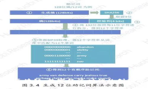 安远营销区块链：数字经济时代的创新解决方案