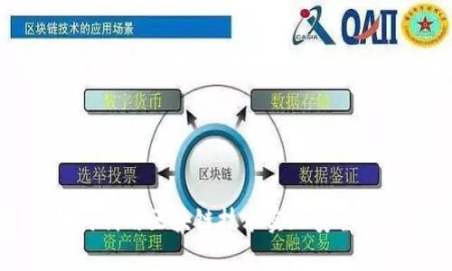 区块链存证应用：如何利用区块链技术实现安全、高效的数字资产保存