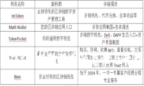 tpWallet支持狗狗币的存储与管理指南