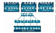 区块链技术特性是指其独