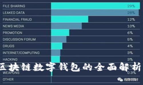 tpWallet：区块链数字钱包的全面解析与使用指南