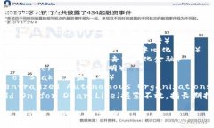 区块链领域中有许多热门