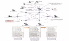 深入了解Web3钱包及其在