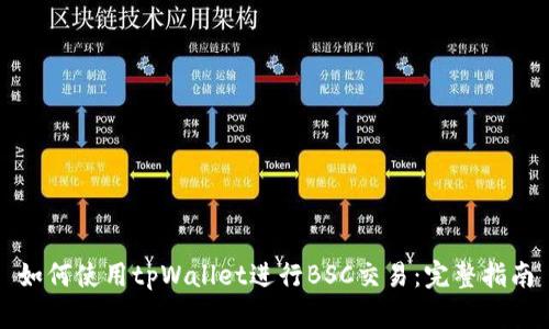 如何使用tpWallet进行BSC交易：完整指南