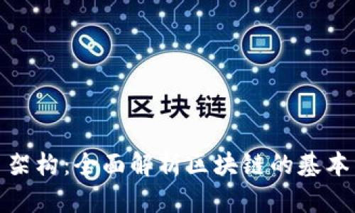 理解区块链项目架构：全面解析区块链的基本组成与设计理念