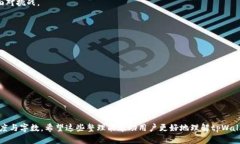 tpWallet停止交易的原因与影响分析tpWallet, 停止交
