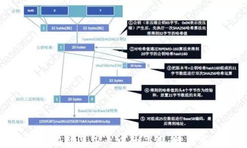 
揭秘区块链在智慧工业中的应用：赋能未来制造业