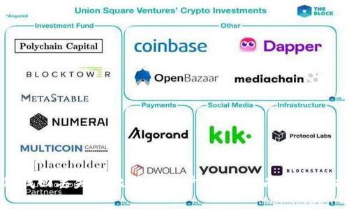 如何找回丢失的比特币账户：完整指南与实用技巧