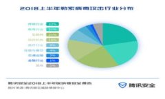 baioti虚拟币提币到钱包的