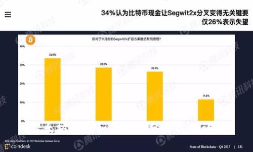 以太坊钱包如何进行分身操作详解