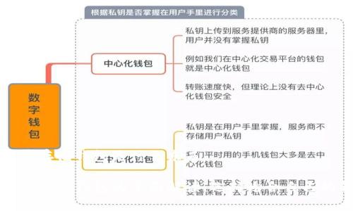 比特币存储钱包是什么东西

比特币存储钱包的全面解读：选择适合自己的钱包