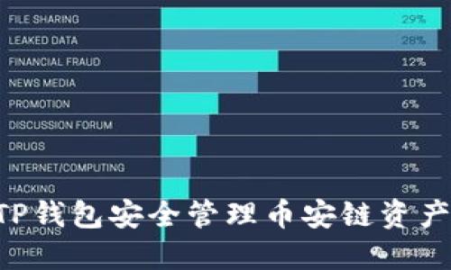 如何使用TP钱包安全管理币安链资产：全面指南