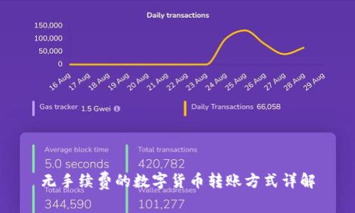无手续费的数字货币转账方式详解