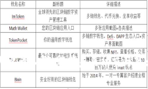 区块链应用之贵人链：赋能未来社交与商业的新模式