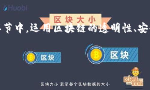 区块链绿色产品是指利用区块链技术来实现环保、可持续发展的产品或服务。这类产品通常在生产、流通和消费的各个环节中，运用区块链的透明性、安全性和可靠性，以促进生态友好的实践，减少环境影响。以下是该主题的进一步介绍，包括相关的关键词、内容大纲及问题。

1. 
区块链绿色产品的未来：科技如何推动可持续发展