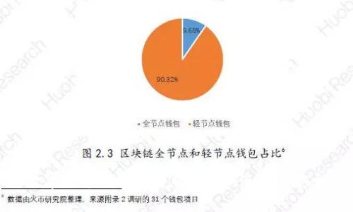 : 数字货币钱包全解析：选择、使用与安全性