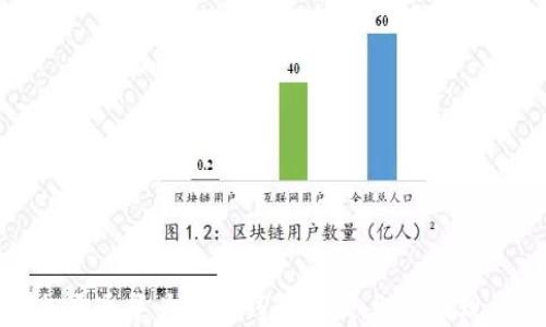 
如何轻松开通华为数字钱包借款，助您实现资金自由