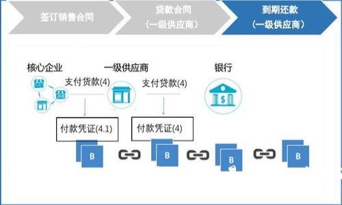 : 如何在tpWallet进行币币交易：新手入门指南