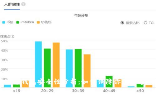 虚拟币钱包安全性分析：如何保障你的数字资产