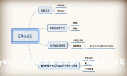 tpWallet功能被限制怎么办？全面解决方案解析