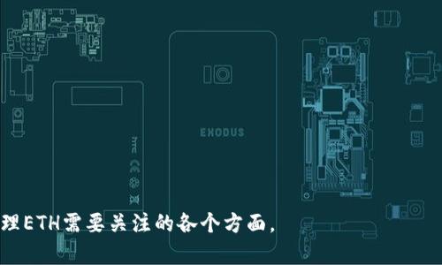   如何购买tpWallet中的ETH：新手完全指南 / 
 guanjianci tpWallet, ETH, 加密货币, 钱包购买 /guanjianci 

## 内容主体大纲

1. **什么是tpWallet？**
   - tpWallet的定义与功能
   - tpWallet在加密货币生态中的作用
   - tpWallet支持的其他加密货币

2. **ETH是什么？**
   - ETH的定义
   - ETH的历史与发展趋势
   - ETH与其他加密货币的区别

3. **在tpWallet中购买ETH的准备工作**
   - 下载与安装tpWallet
   - 创建或导入钱包
   - 验证钱包安全性

4. **如何通过tpWallet购买ETH**
   - 选择购买平台
   - 绑定支付方式
   - 购买流程详解

5. **在tpWallet中管理你的ETH**
   - 查看余额与交易记录
   - 发送与接收ETH的步骤
   - 保障ETH安全的措施

6. **遇到的问题与解决方案**
   - 购买交易失败的原因
   - 钱包无法显示ETH的问题
   - 如何处理网络拥堵

7. **未来的ETH及tpWallet发展趋势**
   - ETH 2.0与区块链技术的发展
   - tpWallet未来的功能升级
   - 对投资者的启示与建议

## 内容主体

### 1. 什么是tpWallet？

tpWallet是一款多功能加密货币钱包，专为存储和管理各种数字资产而设计。它不仅支持Ethereum（ETH），还兼容其他热门加密货币，如比特币（BTC）和莱特币（LTC）。随着加密货币市场的发展，tpWallet逐渐成为众多用户的首选钱包之一。

tpWallet的核心功能包括安全的钱包管理、便捷的资产购买与管理功能、以及与去中心化应用（DApp）的无缝连接。用户可以通过tpWallet方便地存储、转换和交易多种加密货币，极大地提升了用户体验。

此外，tpWallet提供了强大的安全措施，通过多重身份验证和加密保护，确保用户资产的安全性。用户还可以通过钱包的界面直接参与各种去中心化金融（DeFi）项目，为自己的资产增值提供更多机会。

### 2. ETH是什么？

ETH（以太坊）是一种去中心化的开源区块链平台，支持智能合约和去中心化应用（DApp）。以太坊由维塔利克·布特林在2015年推出，作为一个能让开发者创造和管理去中心化应用的基础设施，ETH是以太坊网络的原生加密货币。

以太坊的智能合约功能使其与比特币等传统加密货币有着显著的区别。用户可以在以太坊上创建复杂的合约，自主设计并执行条件，这为各种商业应用提供了极大的可能。此外，以太坊网络也在不断迭代，自ETH 2.0的推出标志着其向更高效、更环保的方向发展。

### 3. 在tpWallet中购买ETH的准备工作

要在tpWallet中购买ETH，首先需要确保您已成功下载并安装tpWallet应用。该应用可在各大应用商店中找到，用户只需按照提示进行下载便可完成安装。

接下来，用户需创建一个新的钱包或导入已有的钱包。创建钱包时，系统会要求您记录一组助记词，这些助记词是您恢复钱包的唯一方式，务必妥善保管。在导入已有钱包时，用户需要输入钱包地址与私钥。

最后，确保对钱包的安全性进行验证，建议设置强密码，并启用双重身份验证，以加强账户的安全。此外，定期更新软件版本也是保护钱包安全的重要措施。

### 4. 如何通过tpWallet购买ETH

在确认准备工作完成后，用户可以通过tpWallet界面选择ETH购买选项。tpWallet支持多种购买平台，用户可以根据自己的需要选择合适的平台进行交易。

在选择购买方式时，用户需绑定支付方式，如银行卡或其他数字支付工具。绑定过程一般要求验证身份信息，以确保交易的安全性。

购买流程相对简单，用户只需输入购买金额，确认支付后，系统将处理交易。完成后，用户可以在钱包首页查看到所购买的ETH余额。此外，tpWallet会记录交易历史，方便用户随时查询。

### 5. 在tpWallet中管理你的ETH

成功购买ETH后，用户可通过tpWallet的主界面轻松管理资产。用户可以查看余额、交易记录等信息，及时了解账户情况。在钱包中，用户可以选择“发送”或“接收”ETH，功能设置相当直观。

当发送ETH时，只需输入接收方地址与金额，系统会进行确认，并提示手续费等信息，在用户确认后进行交易。此外，用户还可通过二维码快速发送或接收ETH。

保障ETH安全性是管理资产的重要一环。建议用户定期更改钱包密码，启用每次交易时的双重验证以及定期备份钱包数据，以防丢失。此外，尽量避免在公共网络环境下进行敏感信息的操作。

### 6. 遇到的问题与解决方案

在购买ETH或使用tpWallet的过程中，用户可能会遇到一些问题。如交易失败、钱包无法显示ETH等。首先，我们要查看交易失败的原因，可能是网络延迟、支付方式问题或支付额度限制。

如果在钱包中无法显示ETH，需要检查是否正确完成了购买流程，或需重新同步钱包数据。用户可以尝试手动刷新钱包，或重新登录看是否能解决问题。如果问题仍旧存在，建议联系tpWallet的客服或查看官方论坛。

在网络拥堵的情况下，交易可能会受到影响。用户可以选择提高交易费用以加快交易确认速度，或耐心等待网络恢复正常。

### 7. 未来的ETH及tpWallet发展趋势

随着ETH 2.0的推出，以太坊的区块链技术将迈入新的阶段。这一更新将提升网络的可扩展性和安全性，为开发者和用户提供更好的使用体验。同时，tpWallet也在不断更新，以适应市场变化和用户需求。

未来，tpWallet将可能增加更多的本地化服务，支持更多地区用户的支付方式，力求提供更为便捷的购买体验。此外，通过与DeFi项目的合作，tpWallet用户可以更轻松访问各种金融服务。

对于投资者而言，关注ETH的市场动态及tpWallet的功能更新将有助于把握投资机会，进一步实现资产增值。

## 相关问题

1. **tpWallet的安全性如何确保？**
2. **购买ETH的最佳时机是什么？**
3. **如何选择合适的ETH购买平台？**
4. **ETH与比特币有什么区别？**
5. **使用tpWallet时需要注意哪些安全事项？**
6. **ETH 2.0对市场的影响是什么？**
7. **如何处理tpWallet中的交易纠纷？**

以上问题将分段详细介绍。每个问题将包含700字左右的内容，以帮助用户深入理解在tpWallet中购买和管理ETH需要关注的各个方面。