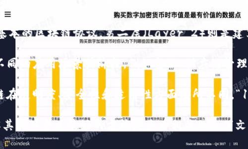区块链技术是当今数字金融和信息技术领域的热门话题，尤其在比特币和其他加密货币的成长中表现得尤为明显。在讨论区块链时，术语“1-4”可能指的是不同层次或类型的区块链。以下是一些可能的解释：

1. **区块链的层次**：区块链技术通常可以分为不同的层次，例如第一层（Layer 1）是基本的区块链协议，第二层（Layer 2）则是建立在第一层之上的扩展解决方案。这种分类方法帮助人们理解不同区块链的功能和用例。

2. **区块链的应用领域**：区块链技术的应用可以分为若干个领域，可能是“1-4”表示不同的应用场景或阶段，例如金融、供应链管理、身份验证、数据存储等。

3. **不同类型的区块链**：区块链可以分为公有链、私有链、联合链等，不同类型的区块链在透明度、安全性和适用性方面有所不同，“1-4”可能对应于这些不同的类型。

具体的含义通常取决于上下文。如果“区块链1-4”出现在某个特定的文章或报告中，了解其具体含义最好的方法是查看相关的上下文或定义。