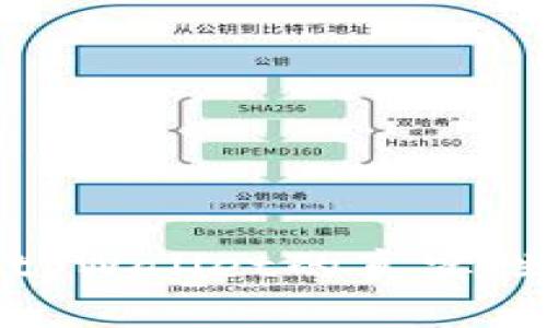 如何判断tpWallet的真实性及安全性