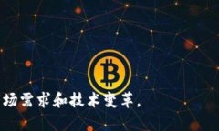   区块链技术整合：最具挑