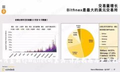 如何鉴别tpWallet的真伪：详尽指南与使用技巧