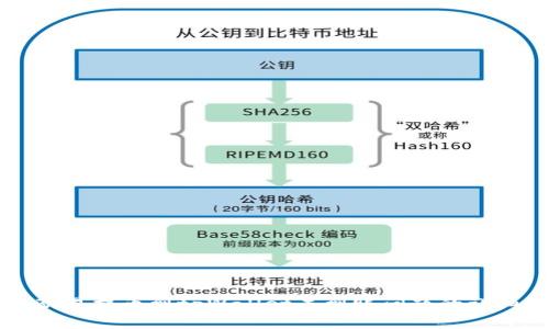 解决欧易提币到tpWallet未到账问题的详细指南