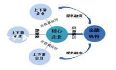 区块链洗牌套路（或称为