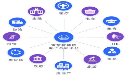 币放在交易所还是TPWallet：你应该选择哪个？