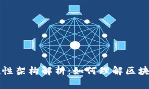 区块链的基础性架构解析：如何理解区块链的核心原理