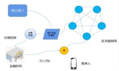 如何通过TP钱包官网电话获
